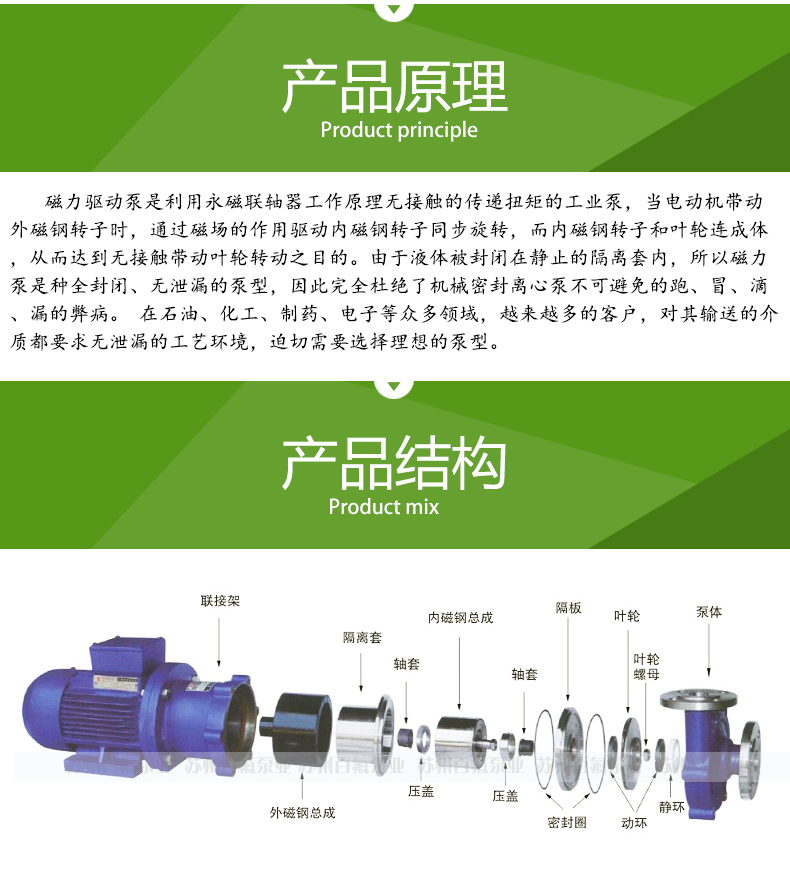 BMC型_磁力驱动泵(图4)